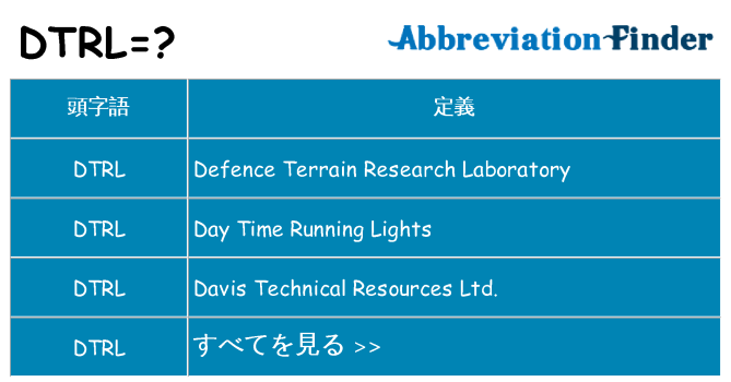 dtrl は何の略します。