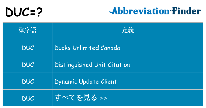 duc は何の略します。