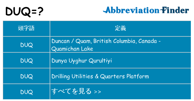 duq は何の略します。