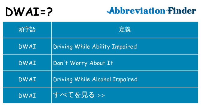 dwai は何の略します。