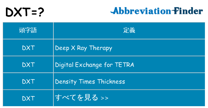 dxt は何の略します。