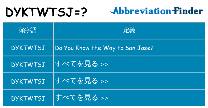 dyktwtsj は何の略します。