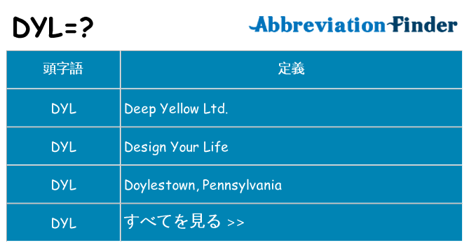 dyl は何の略します。
