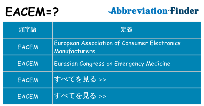 eacem は何の略します。