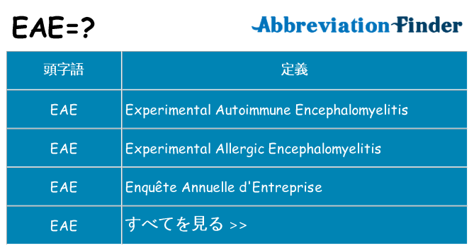 eae は何の略します。