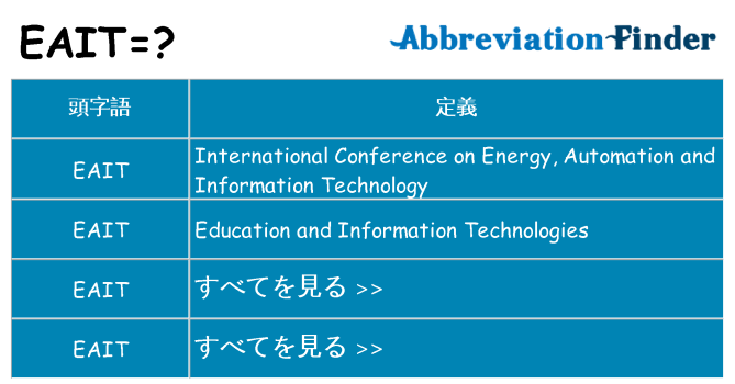 eait は何の略します。