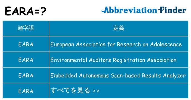 eara は何の略します。