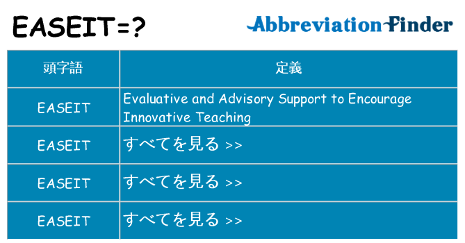 easeit は何の略します。