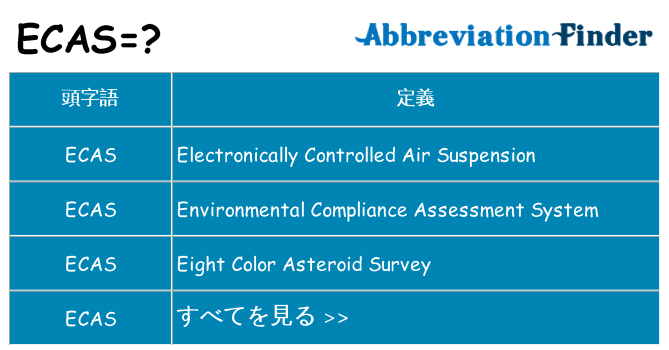 ecas は何の略します。