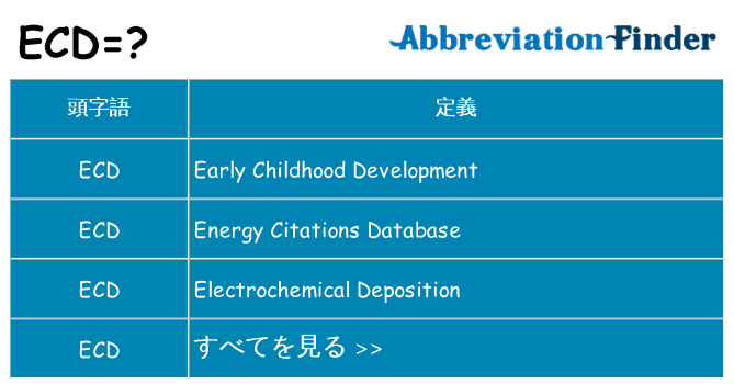 ecd は何の略します。