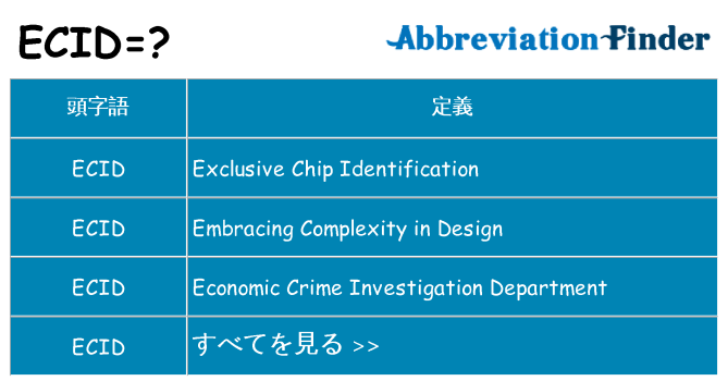 ecid は何の略します。