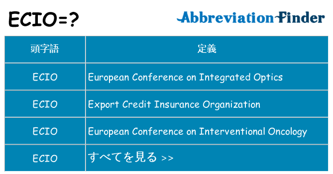 ecio は何の略します。