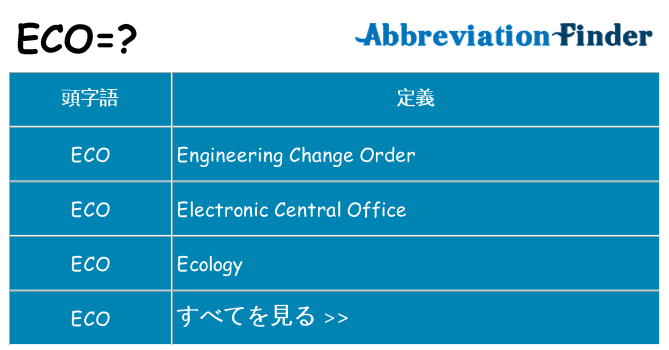 eco は何の略します。