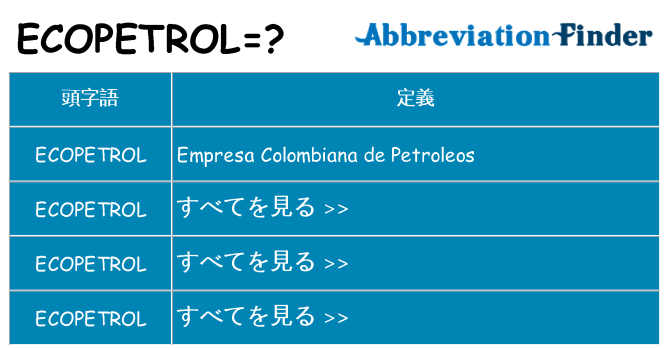 ecopetrol は何の略します。