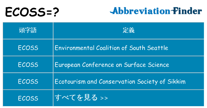 ecoss は何の略します。