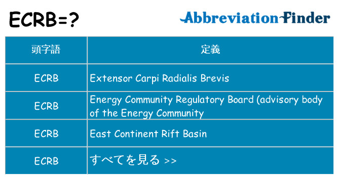 ecrb は何の略します。