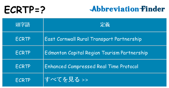 ecrtp は何の略します。