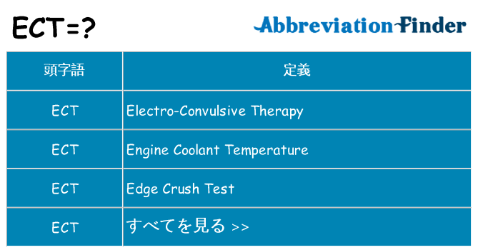 ect は何の略します。