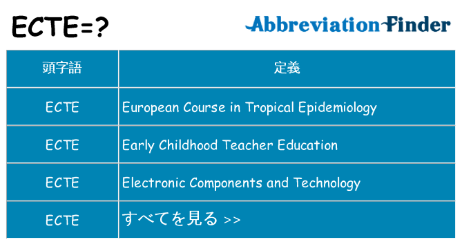 ecte は何の略します。