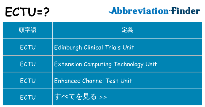 ectu は何の略します。