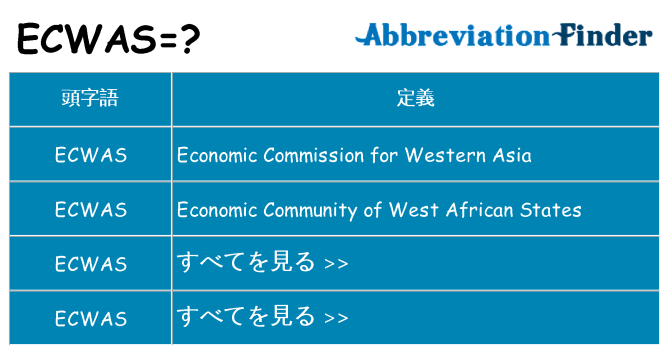 ecwas は何の略します。