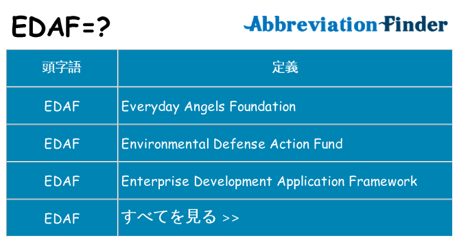 edaf は何の略します。