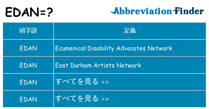 edan は何の略します。