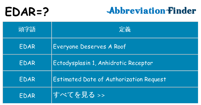 edar は何の略します。