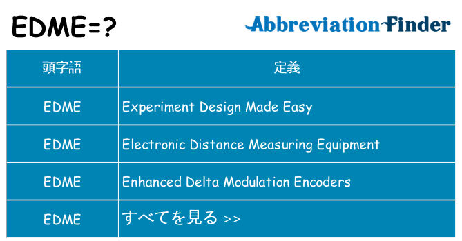 edme は何の略します。
