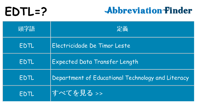 edtl は何の略します。
