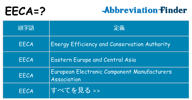eeca は何の略します。