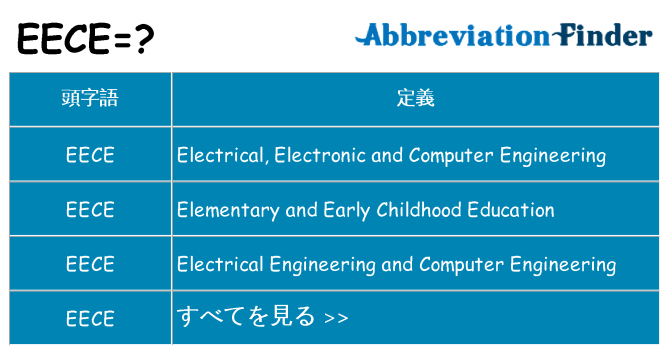 eece は何の略します。