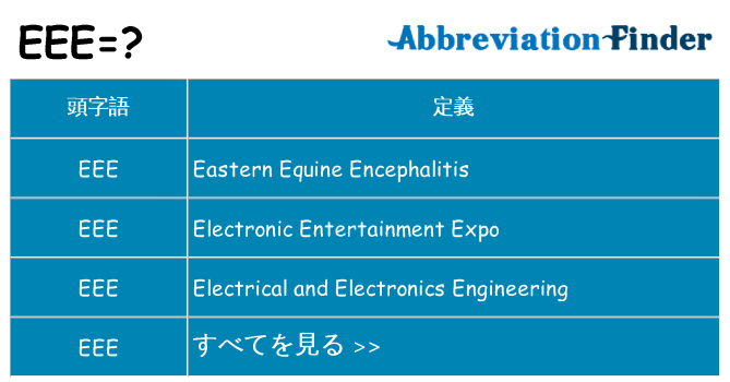 eee は何の略します。