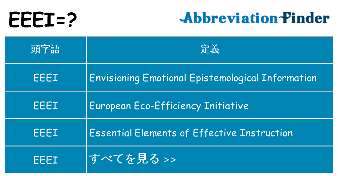 eeei は何の略します。