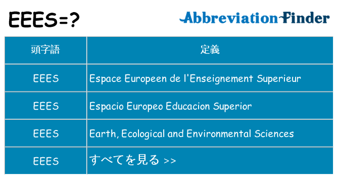 eees は何の略します。