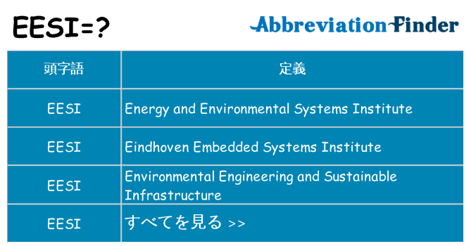 eesi は何の略します。