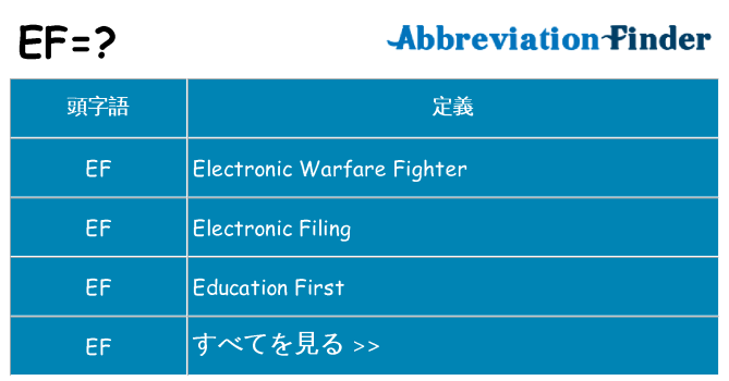 ef は何の略します。