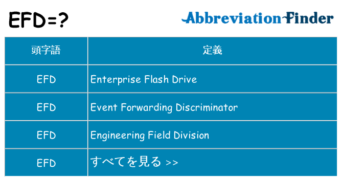 efd は何の略します。