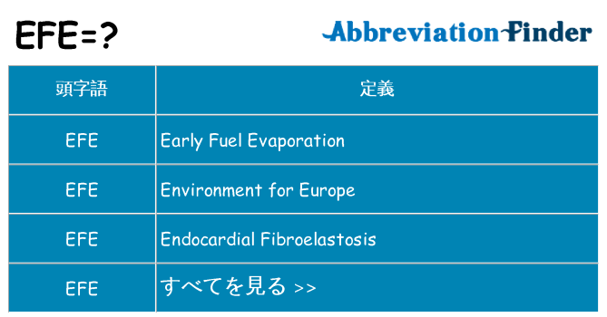 efe は何の略します。