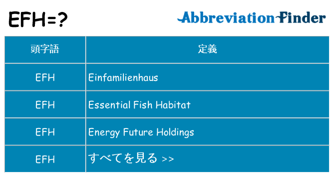 efh は何の略します。