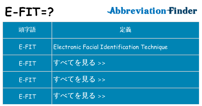 e-fit は何の略します。