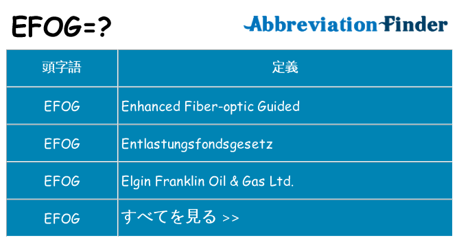 efog は何の略します。