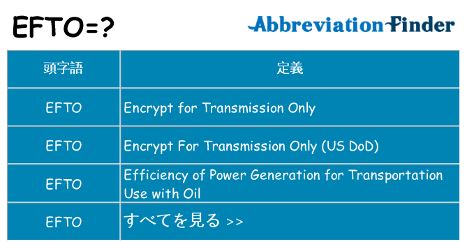 efto は何の略します。