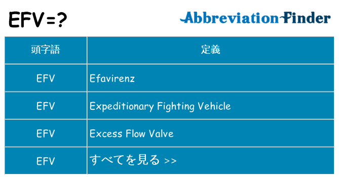 efv は何の略します。