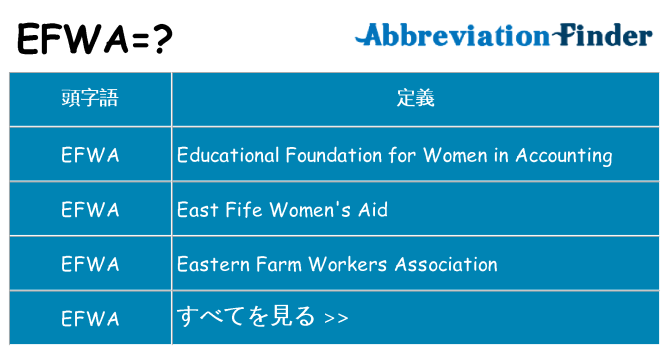 efwa は何の略します。