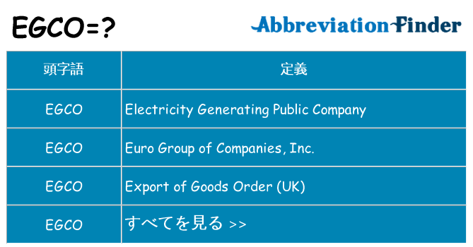 egco は何の略します。