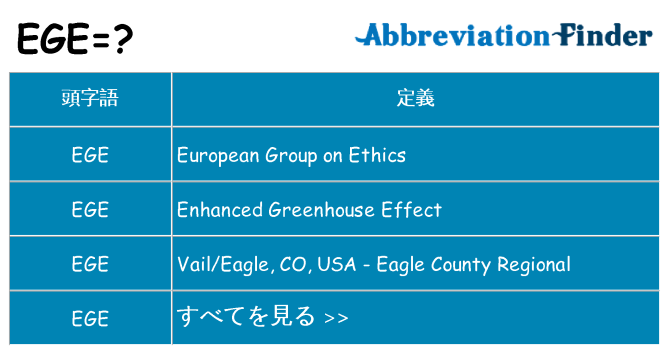 ege は何の略します。