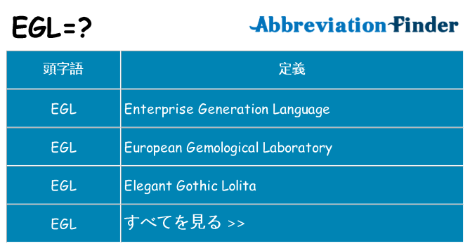 egl は何の略します。
