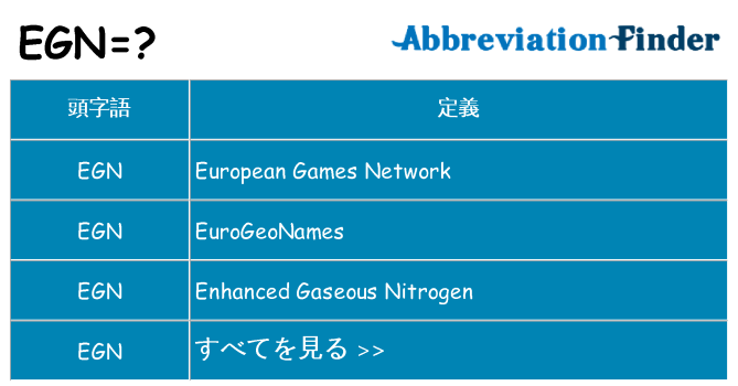 egn は何の略します。
