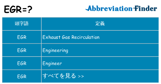 egr は何の略します。